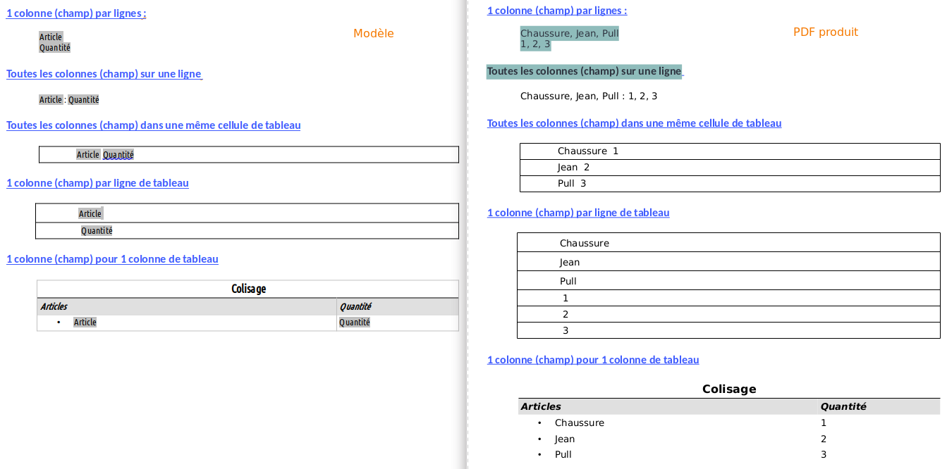 PDF init
