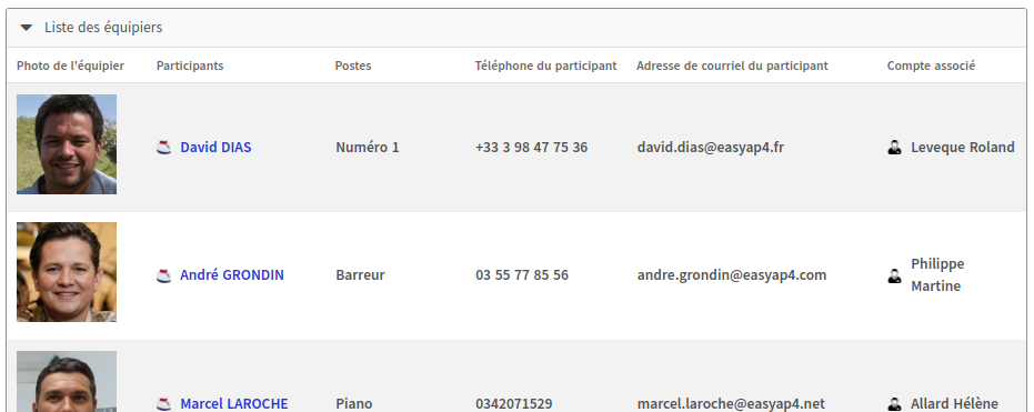 Le tableau en consultation