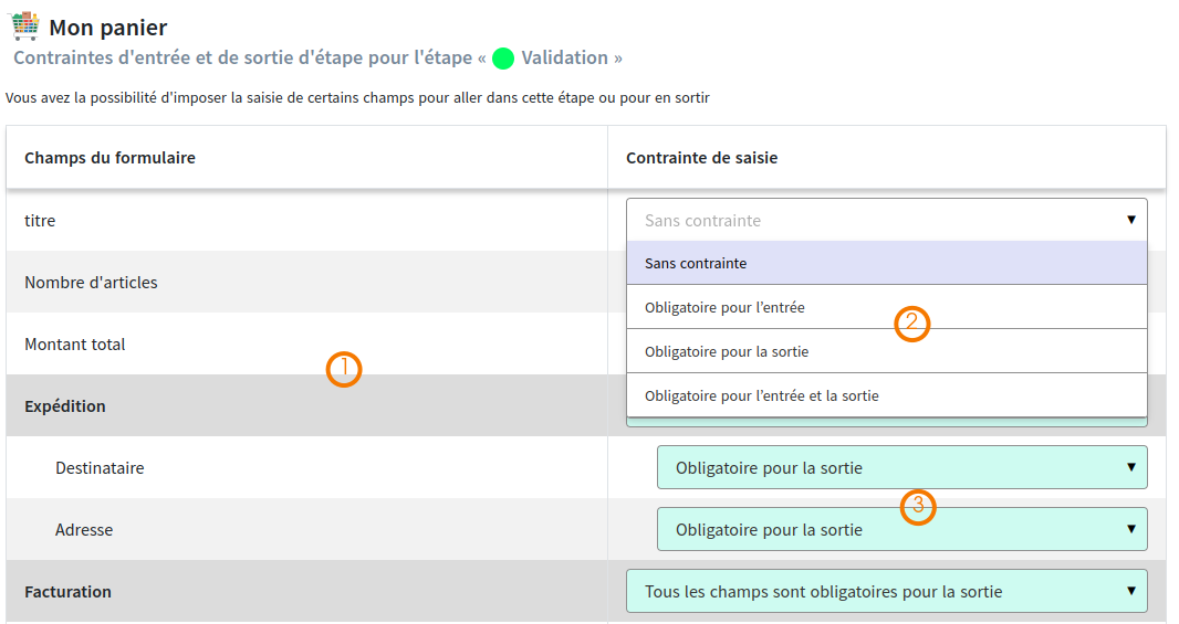 cycle configuration contraintes