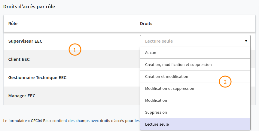 form detail droit par role