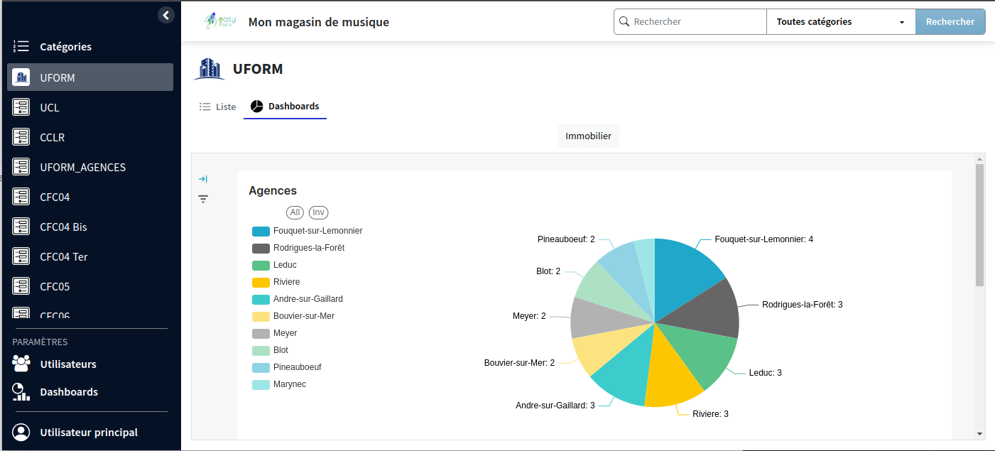page dashboard dashboard