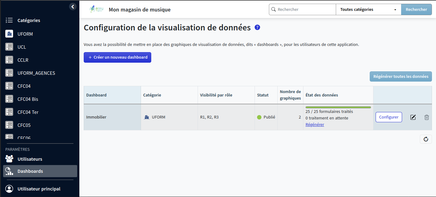 page dashboard creation