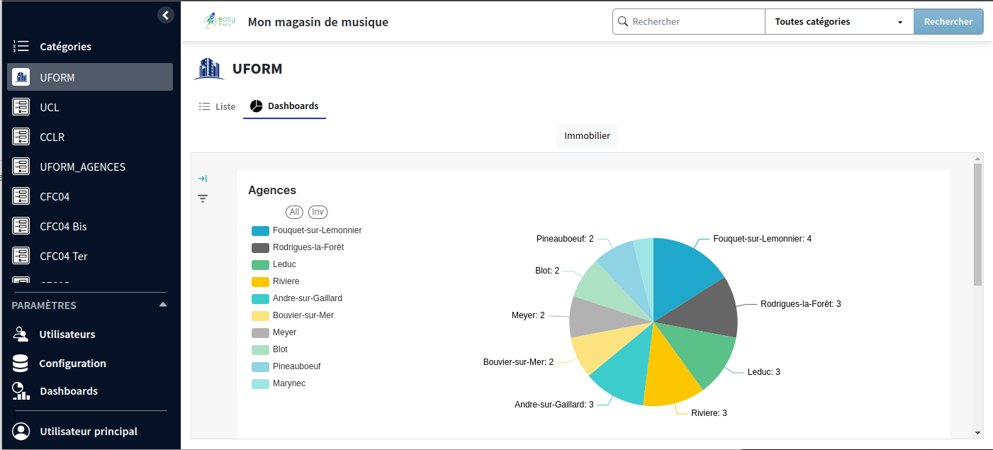 page dashboard dashboard