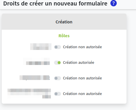 droit cycle creation