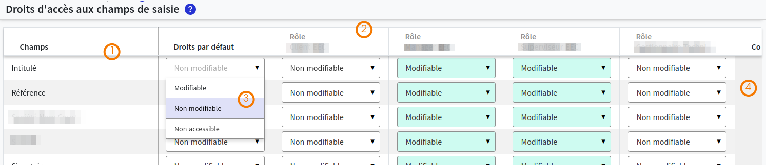 droit detail par champ