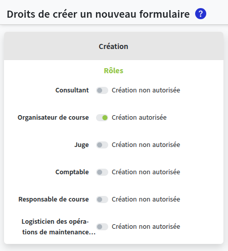 droit cycle creation