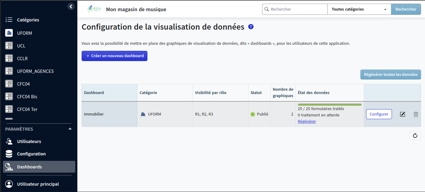 page dashboard creation