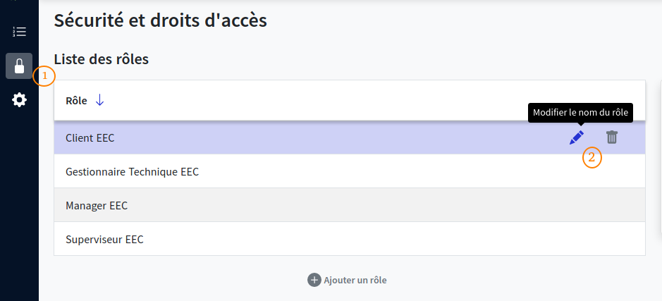 gestion des rôles