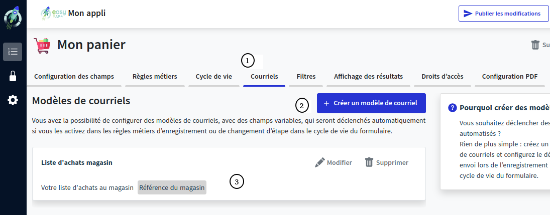 template courriel destinataire